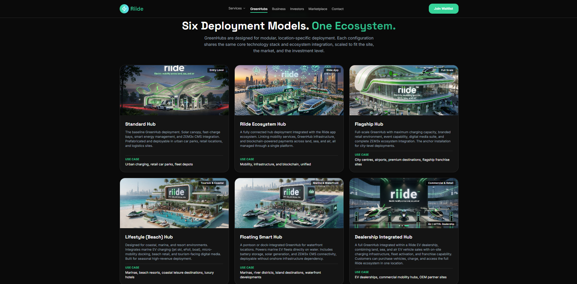 GREENHUBS