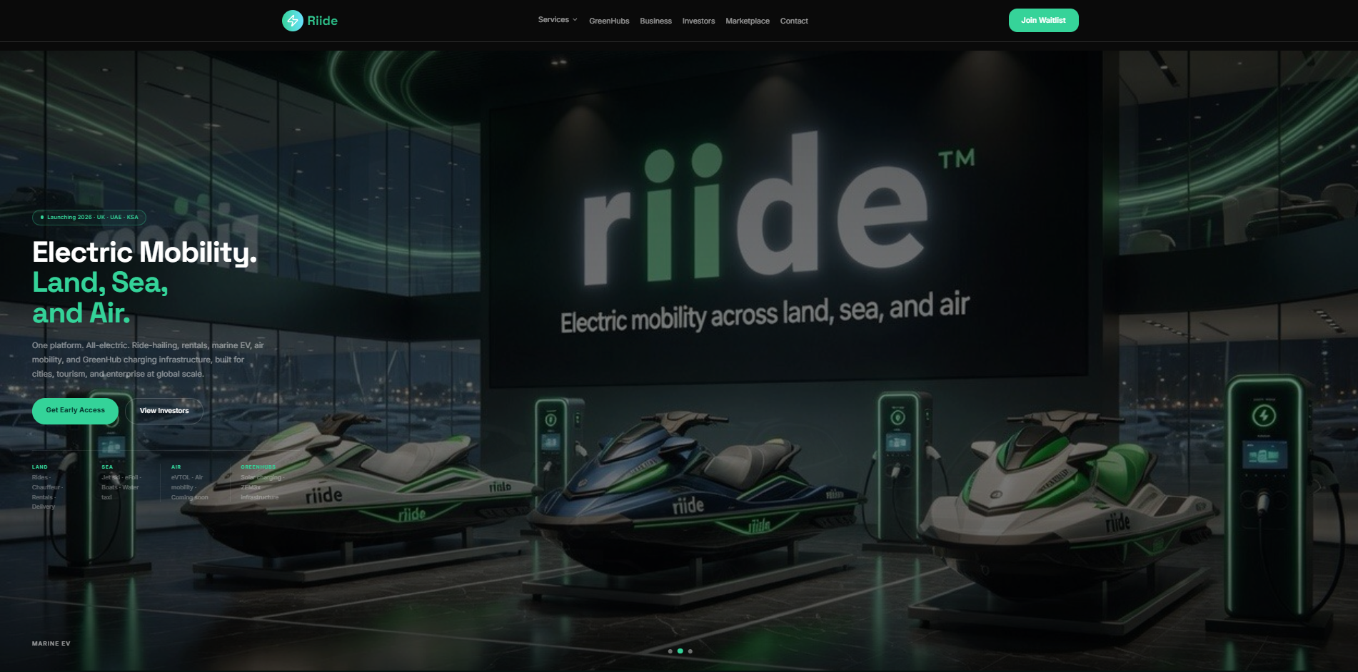 RIIDE